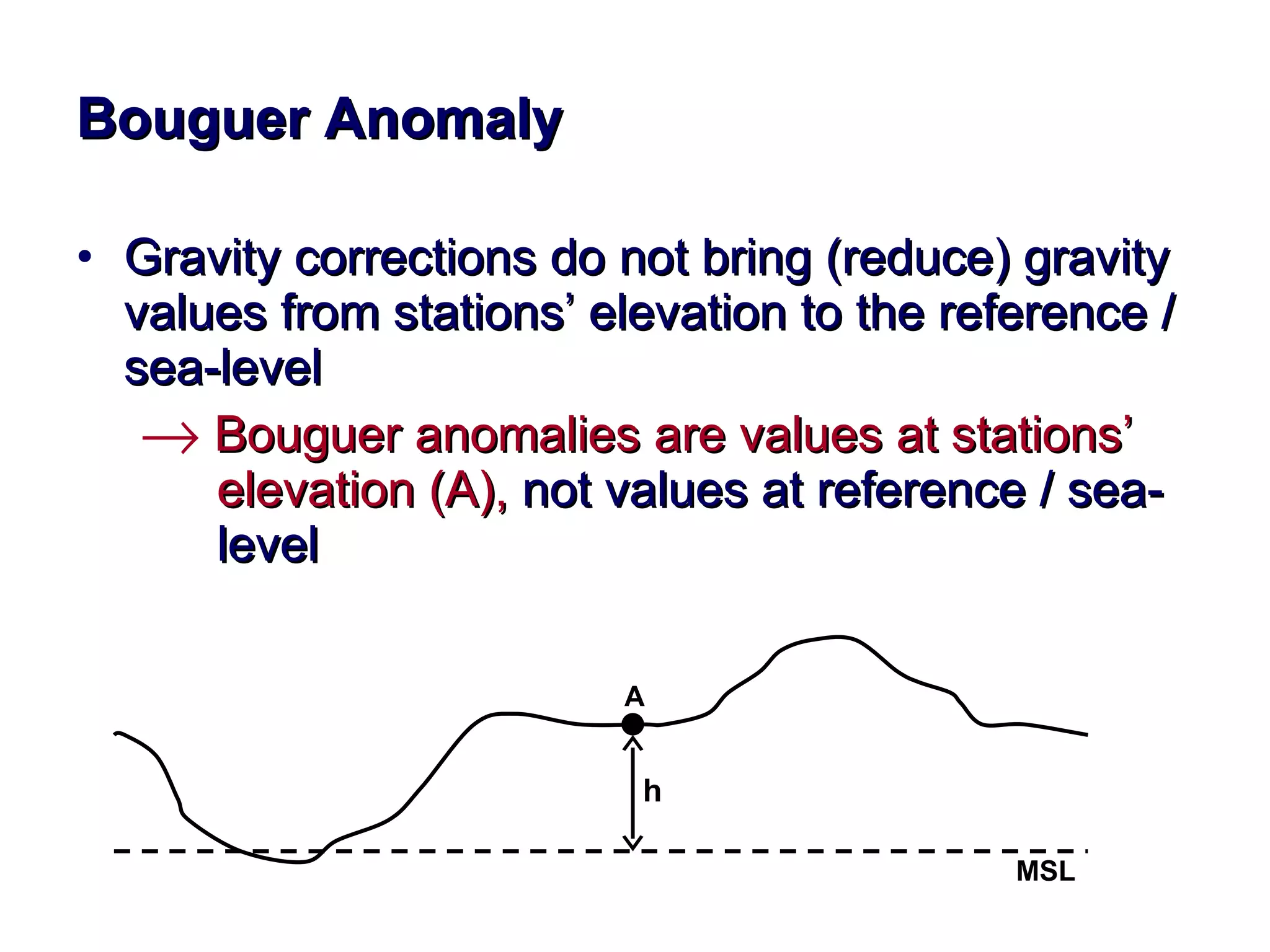 Bouguer Anomaly Gravity corrections do not bring (reduce) gravity values from stations’ elevation to the reference / sea-level  Bouguer anomalies are values at stations’   elevation (A),  not values at reference / sea-  level A MSL h 