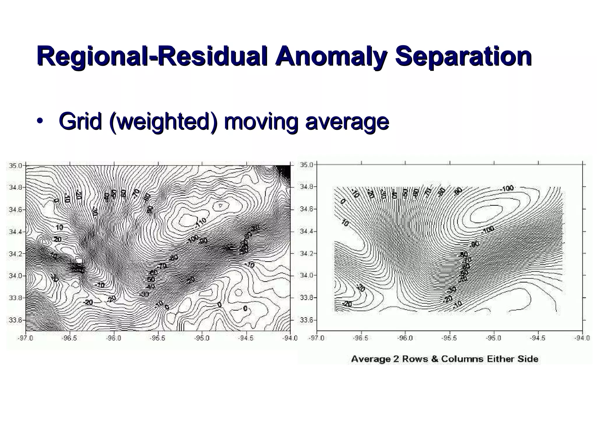 Regional-Residual Anomaly Separation Grid (weighted) moving average  
