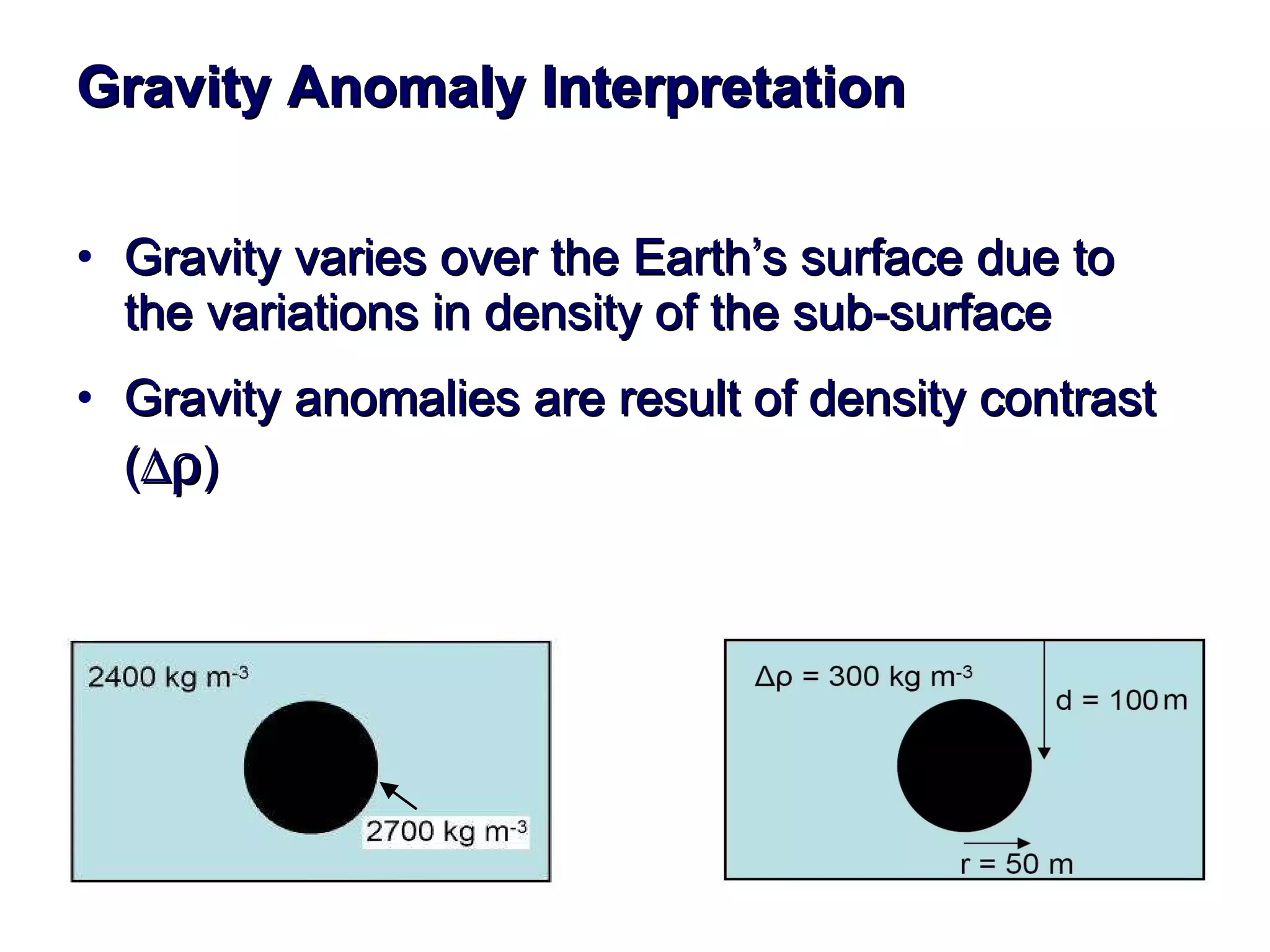 Gravity Anomaly Interpretation Gravity varies over the Earth’s surface due to the variations in density of the sub-surface Gravity anomalies are result of density contrast (   ) 