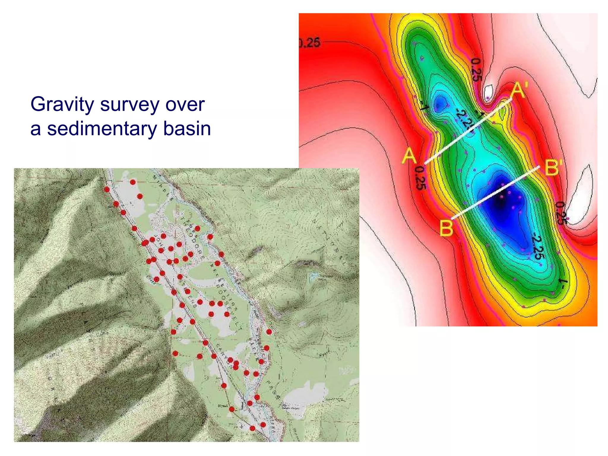 Gravity survey over  a sedimentary basin 