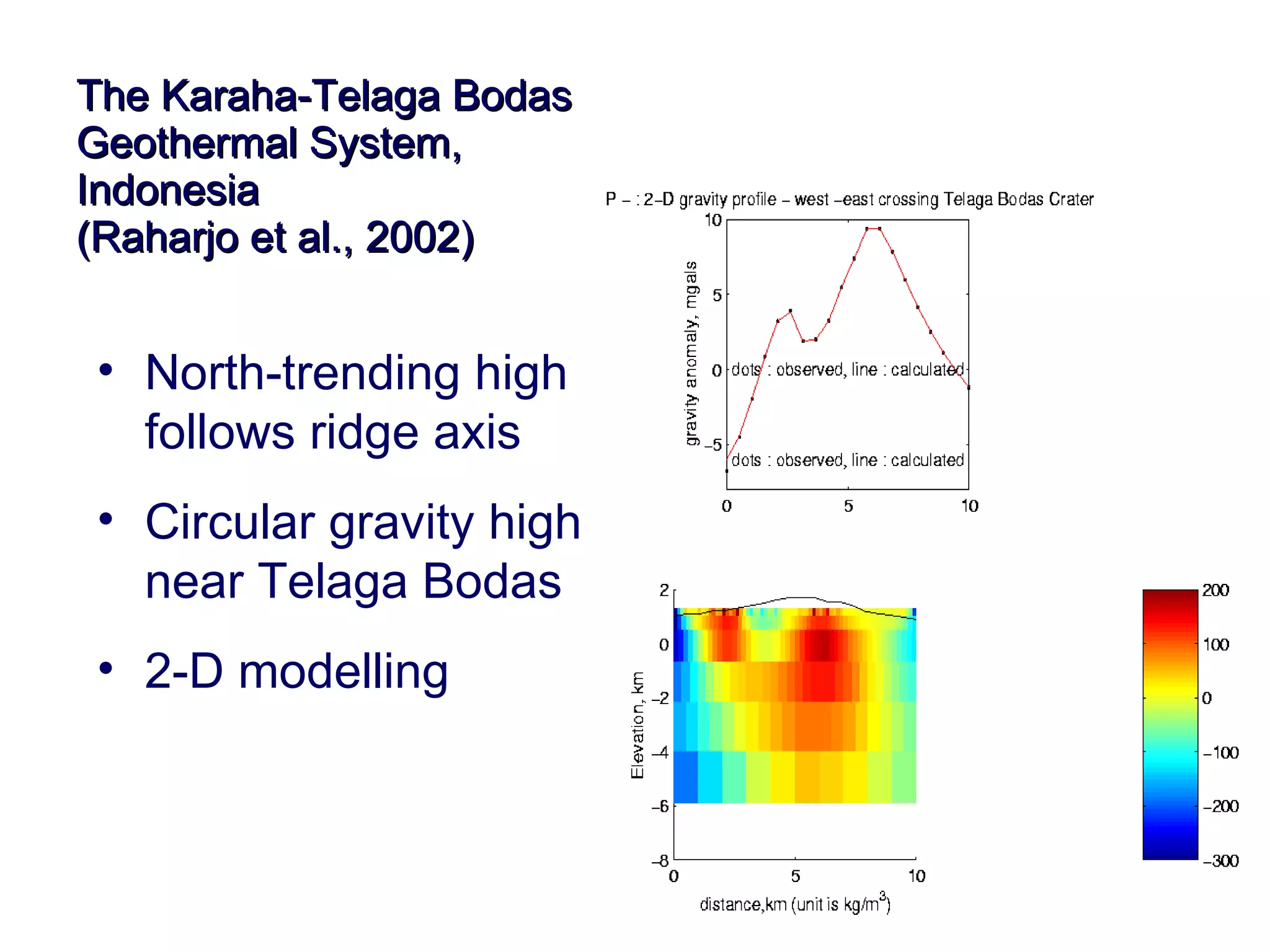 The Karaha-Telaga Bodas  Geothermal System,  Indonesia  (Raharjo et al., 2002) North-trending high follows ridge axis Circular gravity high near Telaga Bodas 2-D modelling 