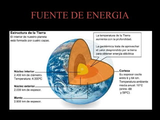 FUENTE DE ENERGIA
 