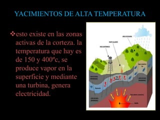 YACIMIENTOS DE ALTA TEMPERATURA
esto existe en las zonas
activas de la corteza. la
temperatura que hay es
de 150 y 400ºc, se
produce vapor en la
superficie y mediante
una turbina, genera
electricidad.
 