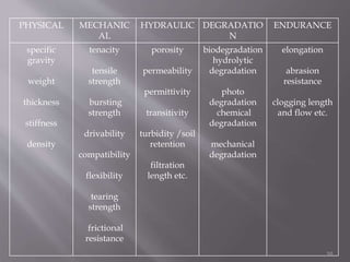 PHYSICAL MECHANIC
AL
HYDRAULIC DEGRADATIO
N
ENDURANCE
specific
gravity
weight
thickness
stiffness
density
tenacity
tensile
strength
bursting
strength
drivability
compatibility
flexibility
tearing
strength
frictional
resistance
porosity
permeability
permittivity
transitivity
turbidity /soil
retention
filtration
length etc.
biodegradation
hydrolytic
degradation
photo
degradation
chemical
degradation
mechanical
degradation
elongation
abrasion
resistance
clogging length
and flow etc.
10
 