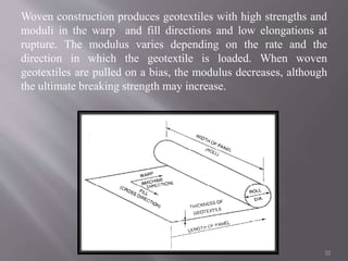 Woven construction produces geotextiles with high strengths and
moduli in the warp and fill directions and low elongations at
rupture. The modulus varies depending on the rate and the
direction in which the geotextile is loaded. When woven
geotextiles are pulled on a bias, the modulus decreases, although
the ultimate breaking strength may increase.
32
 