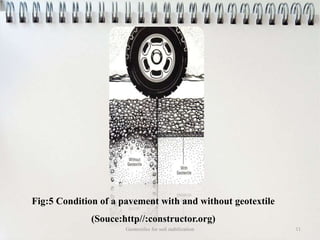 Fig:5 Condition of a pavement with and without geotextile
(Souce:http//:constructor.org)
Geotextiles for soil stabilization 11
 