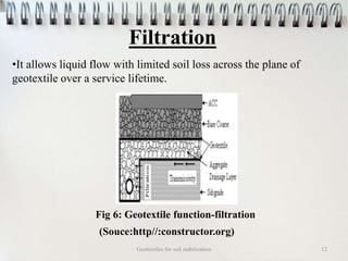 Filtration
Geotextiles for soil stabilization 12
•It allows liquid flow with limited soil loss across the plane of
geotextile over a service lifetime.
Fig 6: Geotextile function-filtration
(Souce:http//:constructor.org)
 