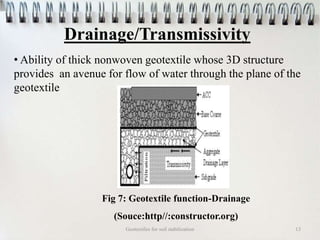 Drainage/Transmissivity
Geotextiles for soil stabilization 13
• Ability of thick nonwoven geotextile whose 3D structure
provides an avenue for flow of water through the plane of the
geotextile
Fig 7: Geotextile function-Drainage
(Souce:http//:constructor.org)
 