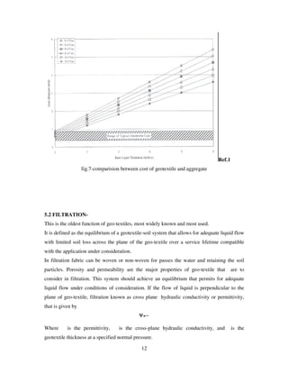 12
Ref.1
fig.7-comparision between cost of geotextile and aggregate
5.2 FILTRATION-
This is the oldest function of geo-textiles, most widely known and most used.
It is defined as the equilibrium of a geotextile-soil system that allows for adequate liquid flow
with limited soil loss across the plane of the geo-textile over a service lifetime compatible
with the application under consideration.
In filtration fabric can be woven or non-woven for passes the water and retaining the soil
particles. Porosity and permeability are the major properties of geo-textile that are to
consider in filtration. This system should achieve an equilibrium that permits for adequate
liquid flow under conditions of consideration. If the flow of liquid is perpendicular to the
plane of geo-textile, filtration known as cross plane hydraulic conductivity or permittivity,
that is given by
Where is the permittivity, is the cross-plane hydraulic conductivity, and is the
geotextile thickness at a specified normal pressure.
 