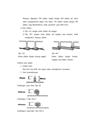 Biasanya digunakan 200 jahitan sampai dengan 400 jahitan per meter
untuk jenisngeotekstil ringan, dan hanya 150 jahitan sampai dengan 200
jahitan yang diperbolehkan untuk geotekstil yang lebih berat.
d. Jenis jahitan:
1) Tipe 101, dengan rantai jahitan tali tunggal
2) Tipe 401, dengan rantai jahitan tali rangkap atau terkunci, untuk
menghindari lepasnya jahitan
Tipe 101:
Rantai jahitan dengan benang tunggal
Tipe 401:
Rantai jahitan dengan benang
rangkap atau jahitan terkunci
Gambar jenis jahitan
e. Jumlah baris;
Dua baris atau lebih dan sejajar untuk meningkatkan keamanan.
f. Jenis penyambungan.
Sambungan jenis datar Tipe SS
Sambungan J Tipe SSn-2
Sambungan kupu-kupu Tipe SSd-2
 