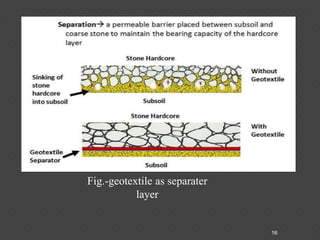 Separation Layer Geotextiles in pavement | PPTX