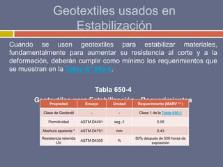Geotextiles usados en EstabilizaciónCuando se usen geotextiles para estabilizar materiales, fundamentalmente para aumentar su resistencia al corte y a la deformación, deberán cumplir como mínimo los requerimientos que se muestran en la Tabla N° 650-4.Tabla 650-4Geotextiles para Estabilización - Requerimientos