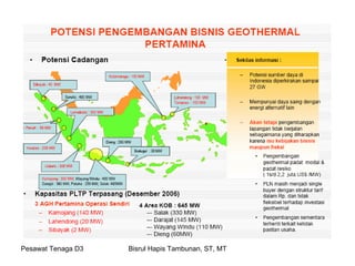 Pesawat Tenaga D3 Bisrul Hapis Tambunan, ST, MT
 