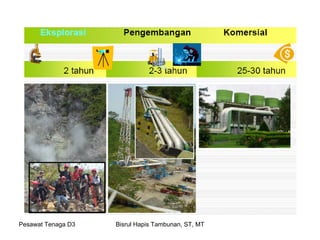 Pesawat Tenaga D3 Bisrul Hapis Tambunan, ST, MT
 