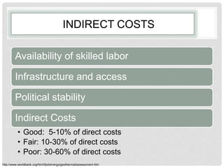 INDIRECT COSTS
Availability of skilled labor
Infrastructure and access
Political stability
Indirect Costs
• Good: 5-10% of direct costs
• Fair: 10-30% of direct costs
• Poor: 30-60% of direct costs
http://www.worldbank.org/html/fpd/energy/geothermal/assessment.htm
 