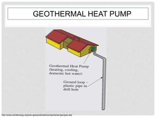 GEOTHERMAL HEAT PUMP
http://www.worldenergy.org/wec-geis/publications/reports/ser/geo/geo.asp
 