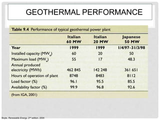 GEOTHERMAL PERFORMANCE
Boyle, Renewable Energy, 2nd edition, 2004
 