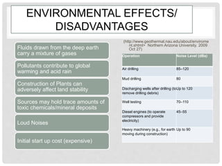 ENVIRONMENTAL EFFECTS/
DISADVANTAGES
Fluids drawn from the deep earth
carry a mixture of gases
Pollutants contribute to global
warming and acid rain
Construction of Plants can
adversely affect land stability
Sources may hold trace amounts of
toxic chemicals/mineral deposits
Loud Noises
Initial start up cost (expensive)
(http://www.geothermal.nau.edu/about/envirome
nt.shtml> Northern Arizona University. 2009
Oct 27)
Operation Noise Level (dBa)
Air drilling 85–120
Mud drilling 80
Discharging wells after drilling (to
remove drilling debris)
Up to 120
Well testing 70–110
Diesel engines (to operate
compressors and provide
electricity)
45–55
Heavy machinery (e.g., for earth
moving during construction)
Up to 90
 