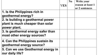 YES
No Write your
reason at least 1
or 2 sentences
1. Is the Philippines rich in
geothermal energy?
2. Is building a geothermal power
plant is much cheaper than solar
power plant.
3. Is geothermal energy safer than
most other energy sources?
4. Can the Philippines sustain its
geothermal energy source?
5. Can we use Geothermal energy in
our daily life?
 