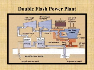Geothermal Power Plant | PPTX