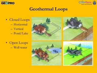 Geothermal Loops Closed Loops Horizontal Vertical Pond/Lake Open Loops Well water 