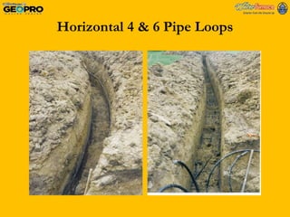 Horizontal 4 & 6 Pipe Loops 
