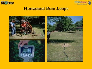 Horizontal Bore Loops 