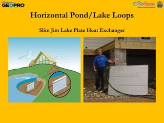 Horizontal Pond/Lake Loops Slim Jim Lake Plate Heat Exchanger 