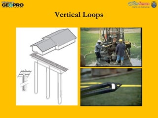 Vertical Loops 
