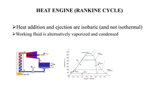 HEAT ENGINE (RANKINE CYCLE)
Heat addition and ejection are isobaric (and not isothermal)
Working fluid is alternatively vaporized and condensed
 