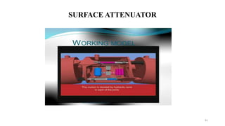 SURFACE ATTENUATOR
81
 