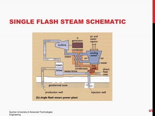 Single Flash System Geothermal Geothermal Energy | PPT