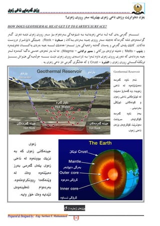 / 7 +D &4% !)/ 7 +D &4% !)/ 7 +D &4% !)/ 7 +D &4% !)
HOW DOES GEOTHERMAL HEAT GET UP TO EARTH'S SURFACE?
8$$$$$$c ! $7! / $ $ 1& ! $ 4$ $ $ &6 $ $ $-$
7 ! @ +7 &4) $ ! $ +$ / $#FRock'+$$ ! &$ &! 9
Z !-) 7 @ %!&/ 78$$$$6 5&$$$$! +$$$$$$74% !)
#Melts4 &4% 7 !#FMagma8$ J $ K 7
+!&! / ! &$ ! / 7$ & 8 $ & $8$$$$$" &4$ 5 $ N4$$$$$$
N@9 4%$$$$/#Crust5N53-
?(- .'55
Geothermal Reservoir
- 6 <
$1 )?
(F * - 6
$1 $ b(+,
$3!9(+, $ +
$?( - *@
- 6 < *
F% "
" F( ,
$1@
<- 6
- 6 ?; - 6 ?;
- * - *
^9(+,
- %" $6- *
$-
$
* $ ?;
$1 +* L(P
- * $ - 6 !
/ )*
, 9 - ?(@
?V , < - *
( -"1 / ( ,@
 