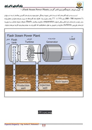 FFFF1 !1 !1 !1 !####! &4G3 8! &4G3 8! &4G3 8! &4G3 8''''####Flash Steam Power Plants''''EEEEFFFF
- 6( $1A$- + 1!( $ - 6+
'300 - 700 degrees F5(',!P !(5? < - * e * - 6 !% L ,)( ?
-, ) -" $ ( $9'separator5F(- G ('flash5d3 )*(-"* *
2( *-", ) -'turbine5" *l ( F(? * ?9 9 )# %F ?( < - * *- - )( -@
(?- .'215
- *
)( - ?2( *-",
<- 6
? - * e*
-
+;-
e* *$1 "*
?( - * ?;
$9 ,
I s#
 
