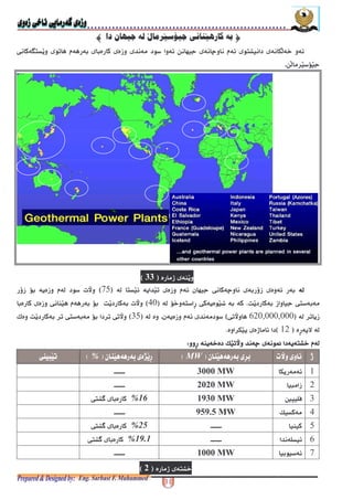 #! "&/ #$$$$
; < +) 9312$ A)G( +, < - * *- +
23 ".
*- - *$ ;<( ,)G'5N- "* ( < +
$) *F( - *@"1 ) - $ ( + % *'5NF( - **"*-$ ? <*-
, ('$,N5( < +'5, $,NF( - * , $) * "*/
- >'59 .@
; +J ( ) 1 <; +J ( ) 1 <; +J ( ) 1 <; +J ( ) 1 <- ?( 1 L ,N- ?( 1 L ,N- ?( 1 L ,N- ?( 1 L ,N0000
)*+,- -.MW/,- - 0 +.%/,'1
9(-3000 MW
&2020 MW
C _!#1930 MW%16$) 6 *-
L G959.5 MW
?%25$) 6 *-
!G%19.1$) 6 *-
*+1000 MW
a ) 1- .'5
?(- .'335
 