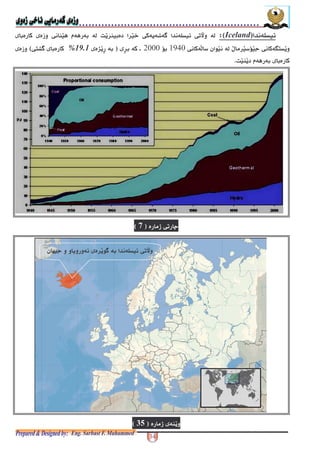 !G'Iceland5$,N!G? < - * F( ?* 1 $ ( % 6*- $
$ 3 + " $ A)G("*.*'b(- *%19.1$) 6 *-5
< - * *-F ?(@
$,- ;- .'75
?(- .'355
$,N!G- (+6 *
 