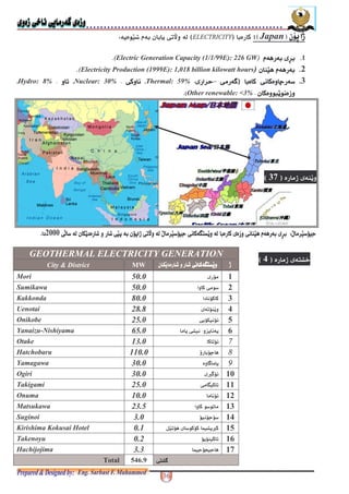 3.Japan/*-'CTRICITYELE5( + % < * *( $,N0
@@@@< - * *< - * *< - * *< - * *(Electric Generation Capacity (1/1/99E): 226 GW)@
@@@@? < - *? < - *? < - *? < - *(Electricity Production (1999E): 1,018 billion kilowatt hours)@
@@@@* $ ;-* $ ;-* $ ;-* $ ;-''''$ - 6$ - 6$ - 6$ - 6- k- k- k- k[[[[Thermal: 59%$$$$[Nuclear: 30%[Hydro: 8%
+&(++&(++&(++&(+[Other renewable: <3%5@
""""0000-% $ * " . $,N " $ A)G( *- $ ? < - * *-% $ * " . $,N " $ A)G( *- $ ? < - * *-% $ * " . $,N " $ A)G( *- $ ? < - * *-% $ * " . $,N " $ A)G( *- $ ? < - * *$3 9( -%$3 9( -%$3 9( -%$3 9( -%@@@@
GEOTHERMAL ELECTRICITY GENERATION
456456456456!MWCity & District
-"50.0Mori
$ +50.0Sumikawa
"80.0Kakkonda
,"?(28.8Uenotai
$*"9 "25.0Onikobe
P( ([( Q65.0Yanaizu-Nishiyama
7,"13.0Otake
8- *";110.0Hatchobaru
96 (30.0Yamagawa
e6"30.0Ogiri
$ A ,25.0Takigami
"10.0Onuma
+ +,23.5Matsukawa
" " "3.0Suginoi
^ ," a + " O (e0.1Kirishima Kokusai Hotel
"("? ,0.2Takenoyu
O "Y3.3Hachijojima
$) 6$) 6$) 6$) 6546.9Total
?(- .'375
a ) 1- .'45
 