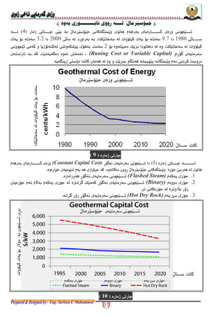 #! "&00001 +000000000$
,$ +H< - * *-" $ A)G( +,; $ *- . $,'5
$3.9 , i "! / ( "* )- - * *$3./ ( "* )
9 , i "!"* )* L(P +,F$ +H , $ (." ? , $?, 9 " *
-"6 ( -(Runing Cost or Variable Capital).IF ( 6) - *
A)G( < $ F -)G(+F( ?* A( A?(. $) ,@
- . $, ;'5$ +H ,-"6 ( -(Constant Capital Cost)< - * *-
+,-" 8 -" $ A)G(, -@-+1 ( + % < *0
@< ( -"(Flashed Steam)$ +H ,-"6 ( -M -@
@< -"(Binary)$ +H ,-"6 ( -( -" < <N *< ( -" M 6 L
, $ -" , X*-@
@< ( 8 -"(Hot Dry Rock)$ +H ,-"6 ( -6-@
$,- ;- .'95
" $ +H ,
9,i"!/("*F
0
$,- ;- .'105
$ +H ,( -"
< ( 8 -"< -"< ( -"
*+H,*>"!/("*-
0
 