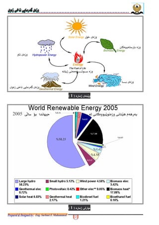 ?(- .'5
$,- ;- .'5
-"1
( ) - *
(. $ ,+
*
$1 Q( - 6
$ ? < - *$ +&(+"*$3
%58.23
%17.08
%6.83
%0.72
%5.12
%0.42
%2.17
%1.21
%4.58
%3.42
%0.05
%0.16
 