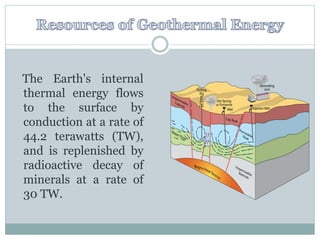 The Earth's internal
thermal energy flows
to the surface by
conduction at a rate of
44.2 terawatts (TW),
and is replenished by
radioactive decay of
minerals at a rate of
30 TW.
 