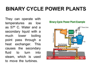 BINARY CYCLE POWER PLANTS
They can operate with
temperatures as low
.as 57º C Water and a
secondary liquid with a
much lower boiling
point pass through a
.heat exchanger This
causes the secondary
fluid to turn into
,steam which is used
.to move the turbines
 