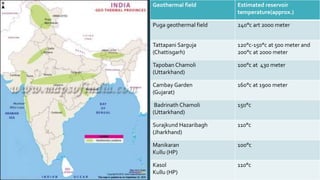 Geothermal field Estimated reservoir
temperature(approx.)
Puga geothermal field 240°c art 2000 meter
Tattapani Sarguja
(Chattisgarh)
120°c-150°c at 500 meter and
200°c at 2000 meter
Tapoban Chamoli
(Uttarkhand)
100°c at 430 meter
Cambay Garden
(Gujarat)
160°c at 1900 meter
Badrinath Chamoli
(Uttarkhand)
150°c
Surajkund Hazaribagh
(Jharkhand)
110°c
Manikaran
Kullu (HP)
100°c
Kasol
Kullu (HP)
110°c
 