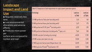 Landscape
Impact and Land
Use
■ Requires relatively less
land.
■ Less environmental
alterations and adverse
effects.
■ Produces more power
per
surface acre compared to
nuclear and coal.
 