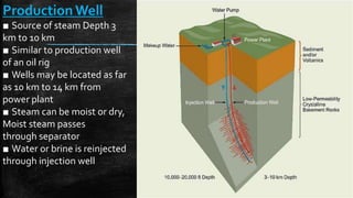 Production Well
■ Source of steam Depth 3
km to 10 km
■ Similar to production well
of an oil rig
■ Wells may be located as far
as 10 km to 14 km from
power plant
■ Steam can be moist or dry,
Moist steam passes
through separator
■ Water or brine is reinjected
through injection well
 
