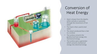 Conversion of
Heat Energy
 