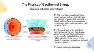 The Physics of Geothermal Energy
1st: The heat from impacts with large
bodies such as meteors and asteroids
was trapped in surrounding rock of the
planet and may have been enough in
certain circumstances to completely melt
the early Earth.
2nd: Remnant heat of an early Earth
event known as the Iron Catastrophe.
With much of early Earth still molten,
denser metals, particularly iron and
nickel, migrated to the center of the
planet. Tremendous amounts of frictional
heat was created.
3rd: Compression due to gravity.
Sources of Earth’s internal heat
 