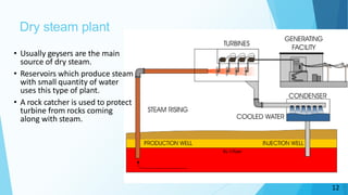 Dry steam plant
• Usually geysers are the main
source of dry steam.
• Reservoirs which produce steam
with small quantity of water
uses this type of plant.
• A rock catcher is used to protect
turbine from rocks coming
along with steam.
12
 