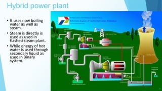 Hybrid power plant
15
• It uses now boiling
water as well as
steam.
• Steam is directly is
used as used in
flashed steam plant.
• While energy of hot
water is used through
secondary liquid as
used in Binary
system.
 