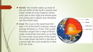  Mantle: The mantle makes up most of
the rest (83%) of the Earth’s volume and
made mostly of rocky material, whose
inner part is semi rigid and whose outer
and cooler part is plastic and, therefore,
can flow (think lava).
 Crust: The crust is the outermost thin
layer (1% of the Earth’s volume), whose
average thickness is 15 km. The crustal
thickness ranges from a high of 90 km
under continental mountains to as little
as 5 km under some parts of the oceans.
On a scale where the Earth is the size of
a soccer ball, the crust would be a mere
0.25 mm thick.
 