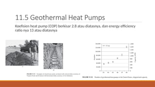 11.5 Geothermal Heat Pumps
Koefisien heat pump (COP) berkisar 2.8 atau diatasnya, dan energy efficiency
ratio nya 13 atau diatasnya
 